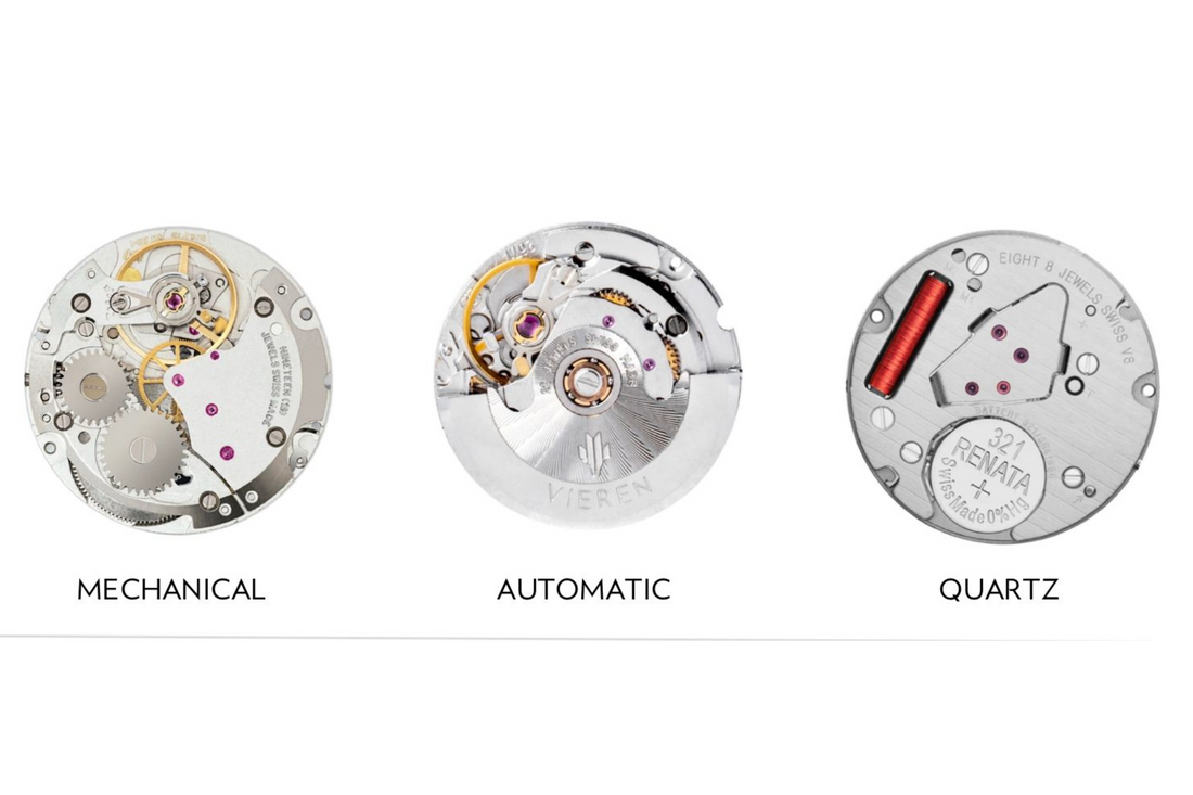 The Great Wrist War: Automatic vs. Quartz Watches