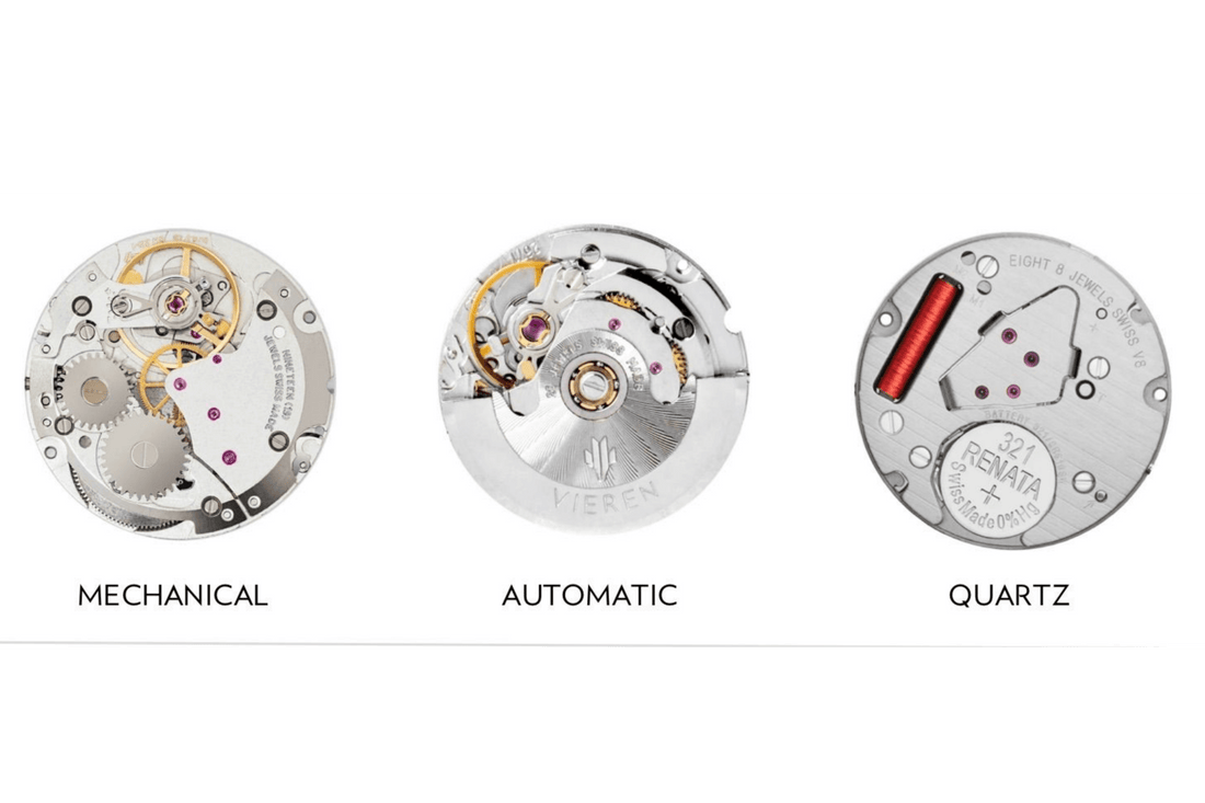 The Great Wrist War: Automatic vs. Quartz Watches