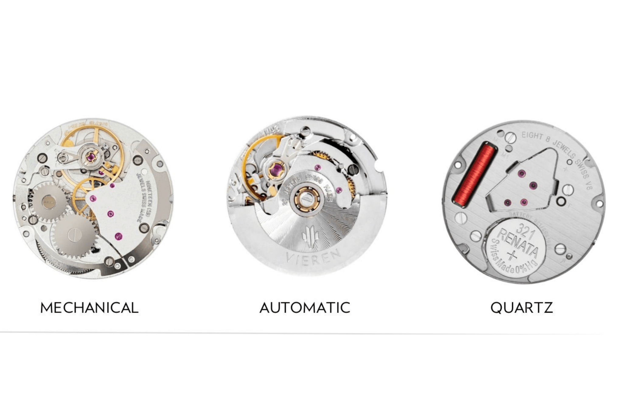 The Great Wrist War: Automatic vs. Quartz Watches