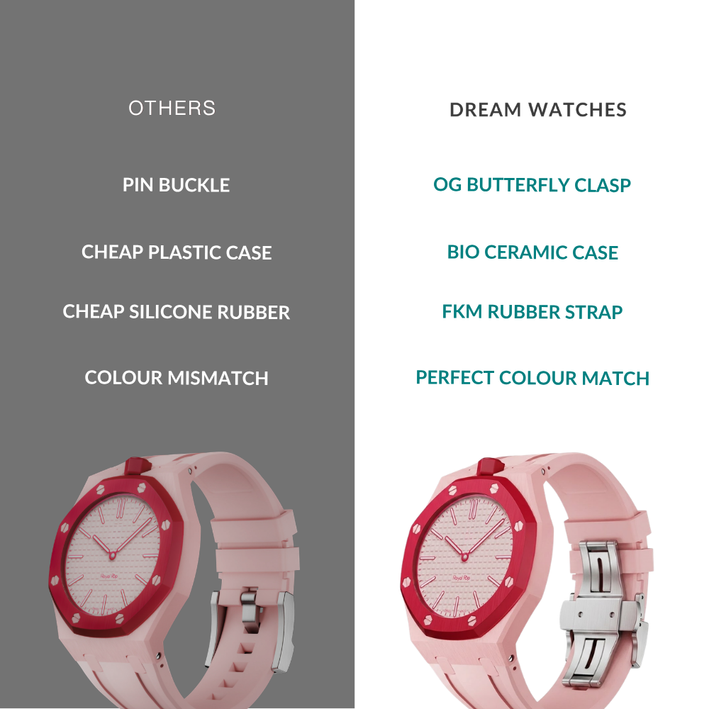 AP Swatch Watch Modkit Case & Strap | Bioceramic Case | FKM High Quality Rubber Bracelet | Butterfly Clasp