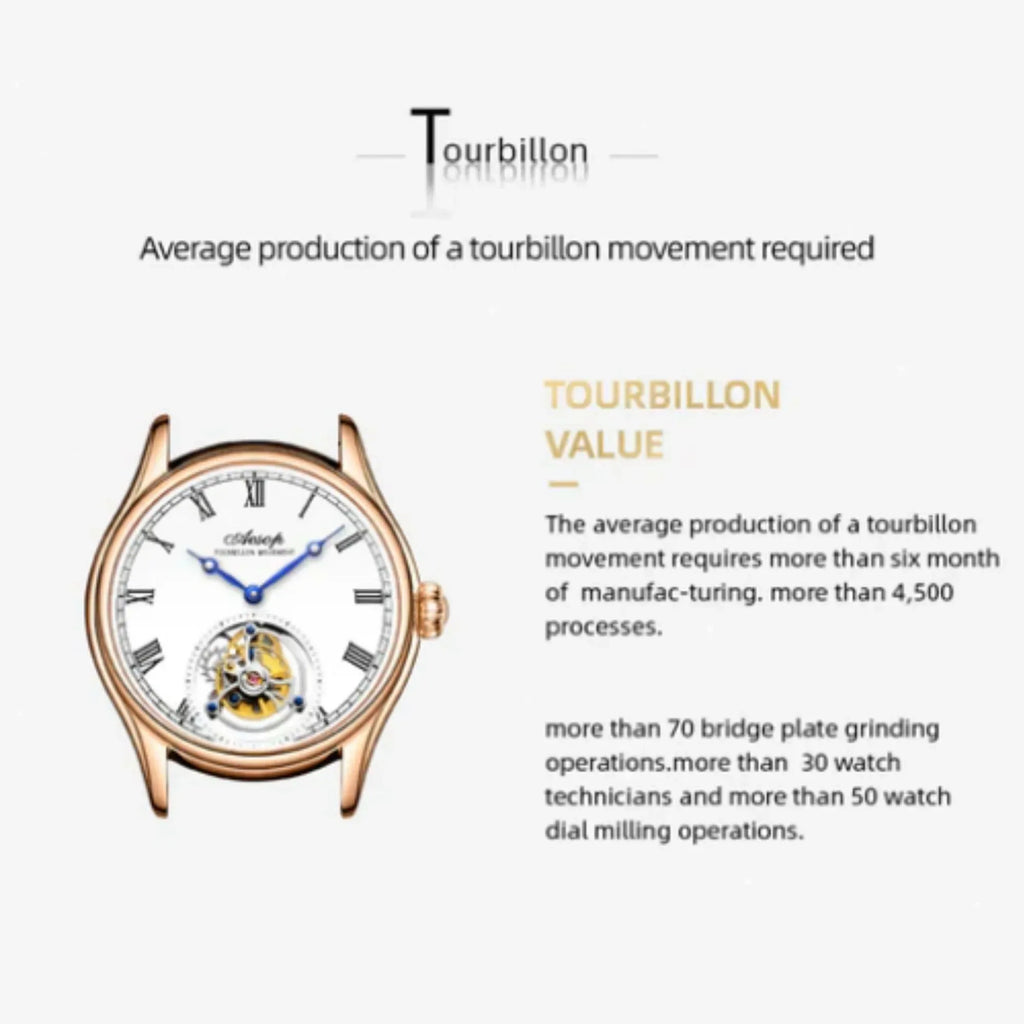 AESOP Roman Tourbillon Sapphire Mirror and Back Cover 7021 watch - DREAM WATCHES