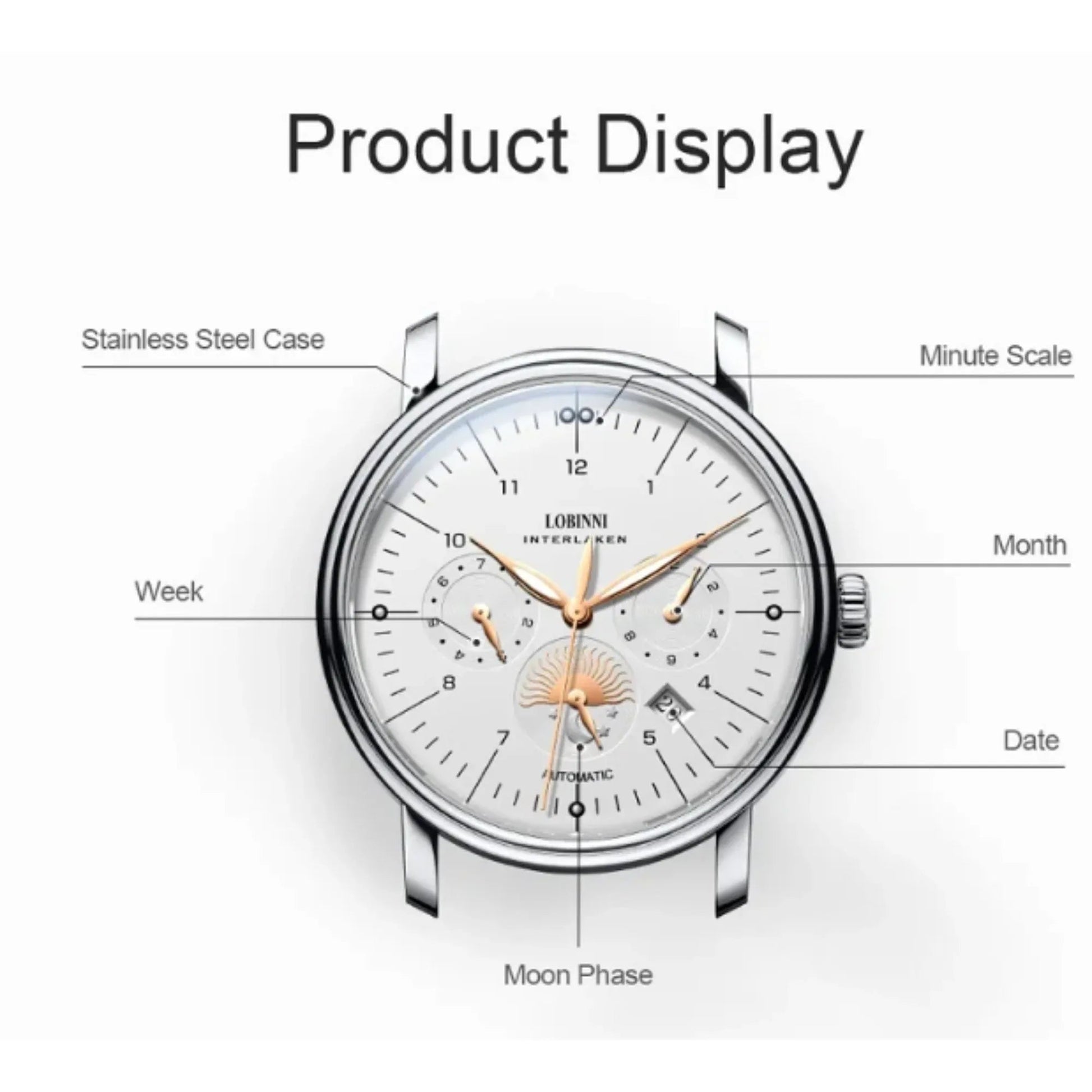 LOBINNI Top Brand Mechanical Watch Sapphire Glass Waterproof 50M Stainless Steel Automatic Watch Luxury Date Week Men Watches- 15008 - DREAM WATCHES