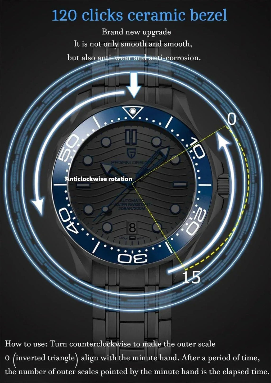 Pagani Design PD-1685 42MM (Japanese NH-35 Automatic Movement) Mechanical Watch 100M Waterproof Dive Watch Seamaster - DREAM WATCHES
