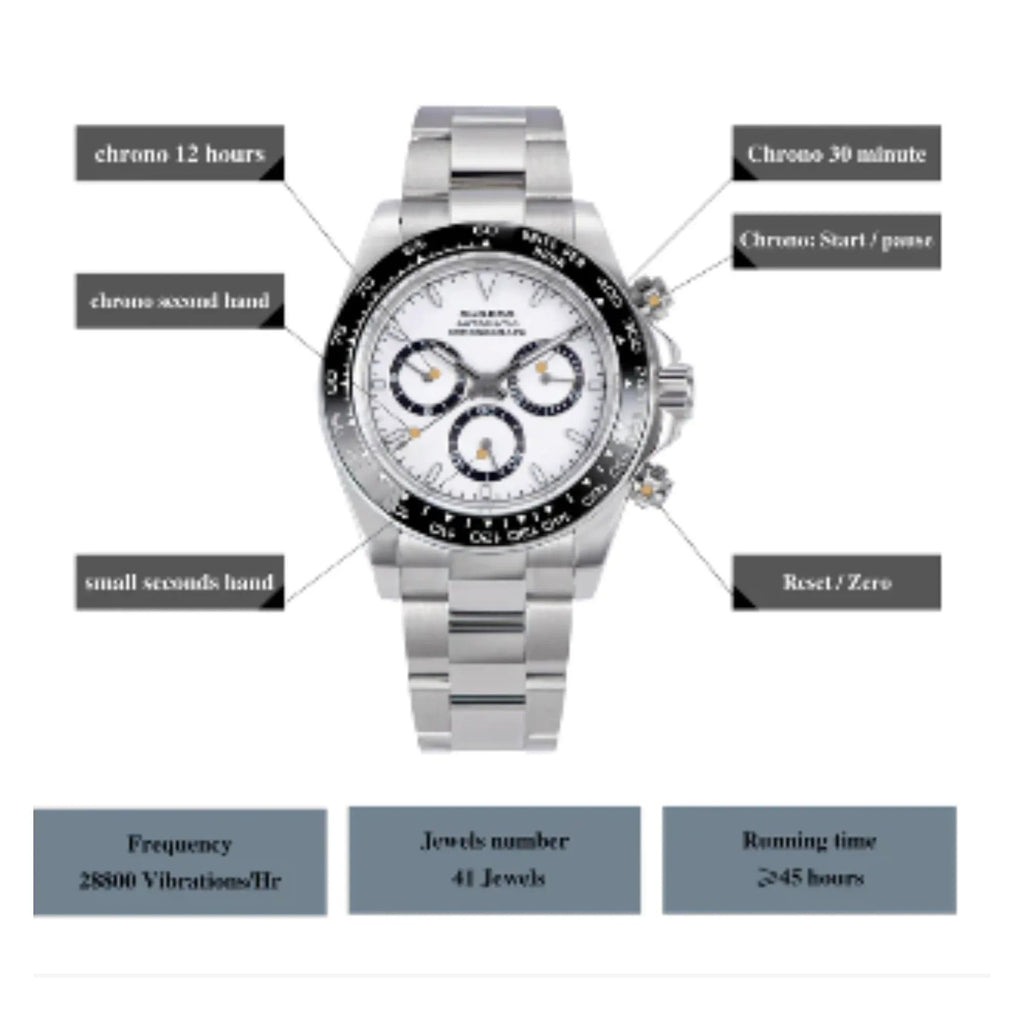Sugess Automatic Chronograph 418-2 Ice Panda Dial Ceramic Bezel Professional - DREAM WATCHES