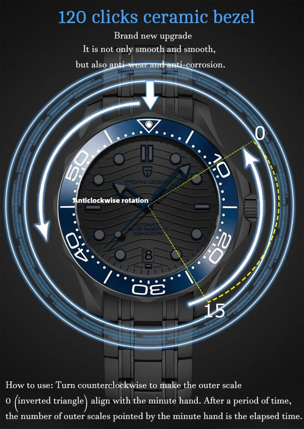 Pagani Design PD-1685 42MM (Japanese NH-35 Automatic Movement) Mechanical Watch 100M Waterproof Dive Watch Sapphire Stainless Steel Bracelet Watch "Seamaster" - DREAM WATCHES